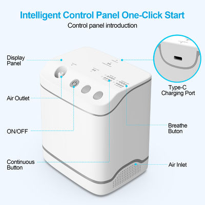 DC5V/2A DC9V/2A Voltagem Concentrador de Oxigénio Portátil Controlado por Aplicação para Facilitação da Respiração